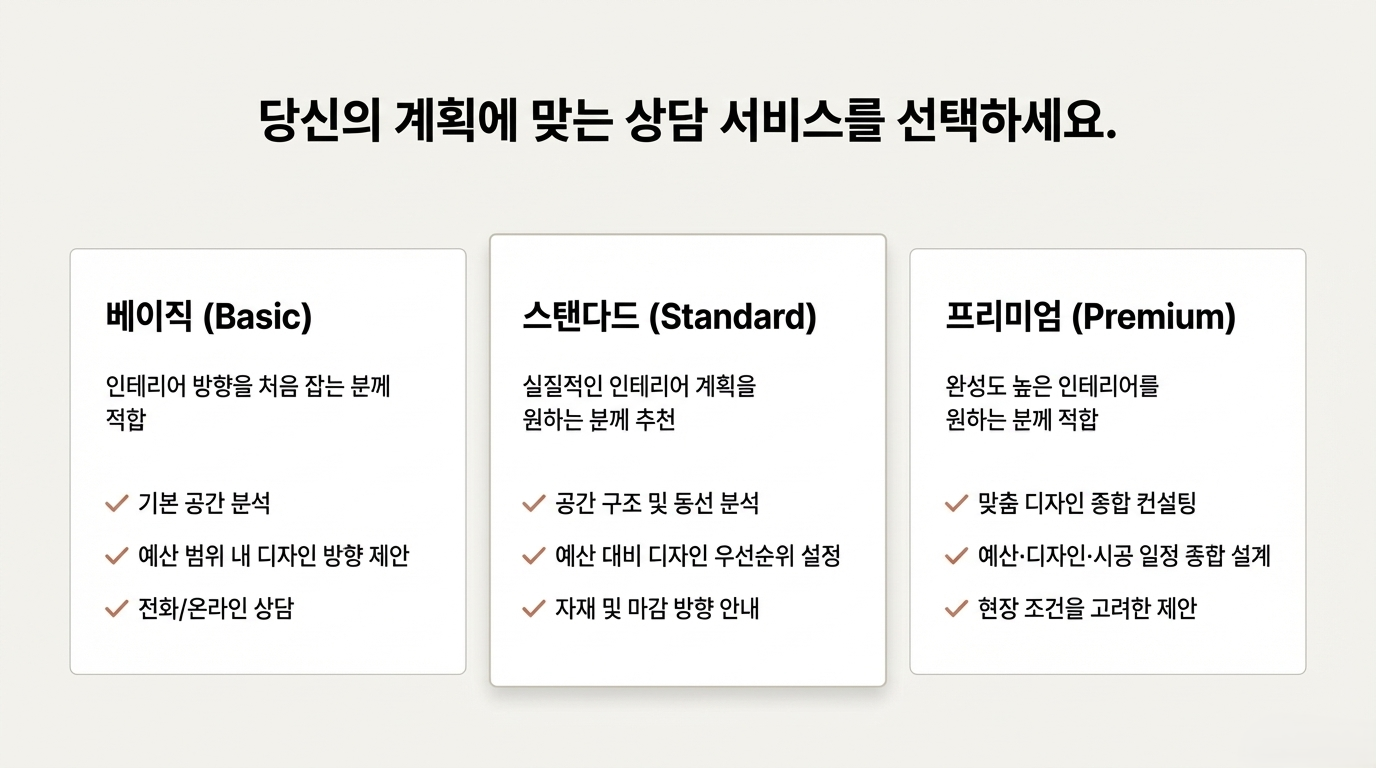 섹션 5